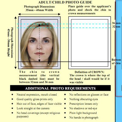 Passport Size Photo Dimensions Passport Photo Guideli Vrogue Co