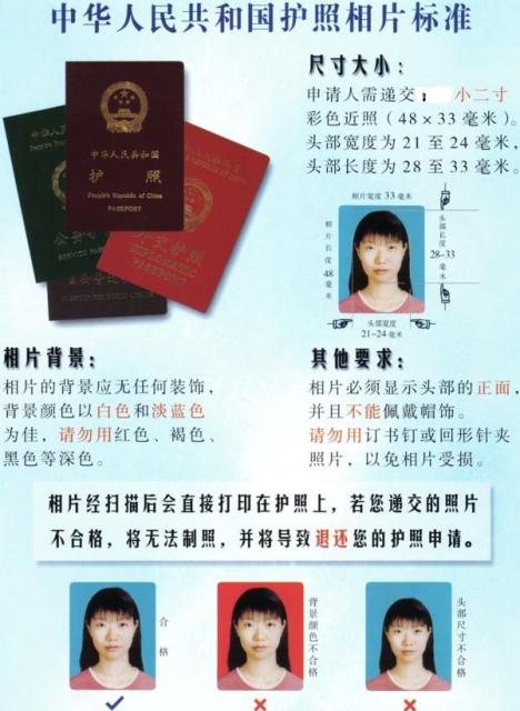 Chinese Passport Photos