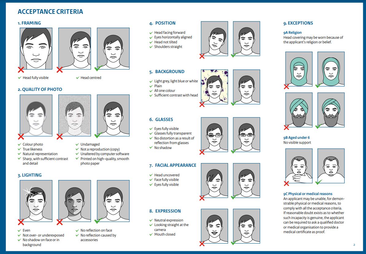 Netherlands Dutch passport photo