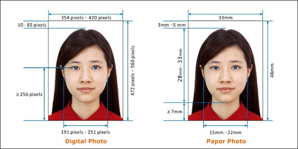 Passport photo china